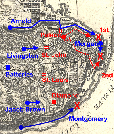 Battle_Of_Quebec,_1775,_troops_movement